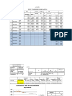 Annex 1 Fuzzy Time Series Forecasting: T Academic Year Semester Population MA (2) CMA (2) S, I S T Forecast