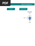 Análise SWOT- Exemplo