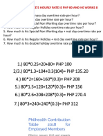 Calculate employee overtime rates in the Philippines (PHP 80 hourly