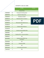 Rundown Acara Fix Lk1