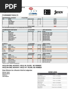 Download 2018 Winter Tour 4 Results - Ledgeview by VGT - Vancouver Golf Tour SN392417724 doc pdf