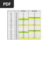 Weekly Kitchen Duty Roster Format | PDF