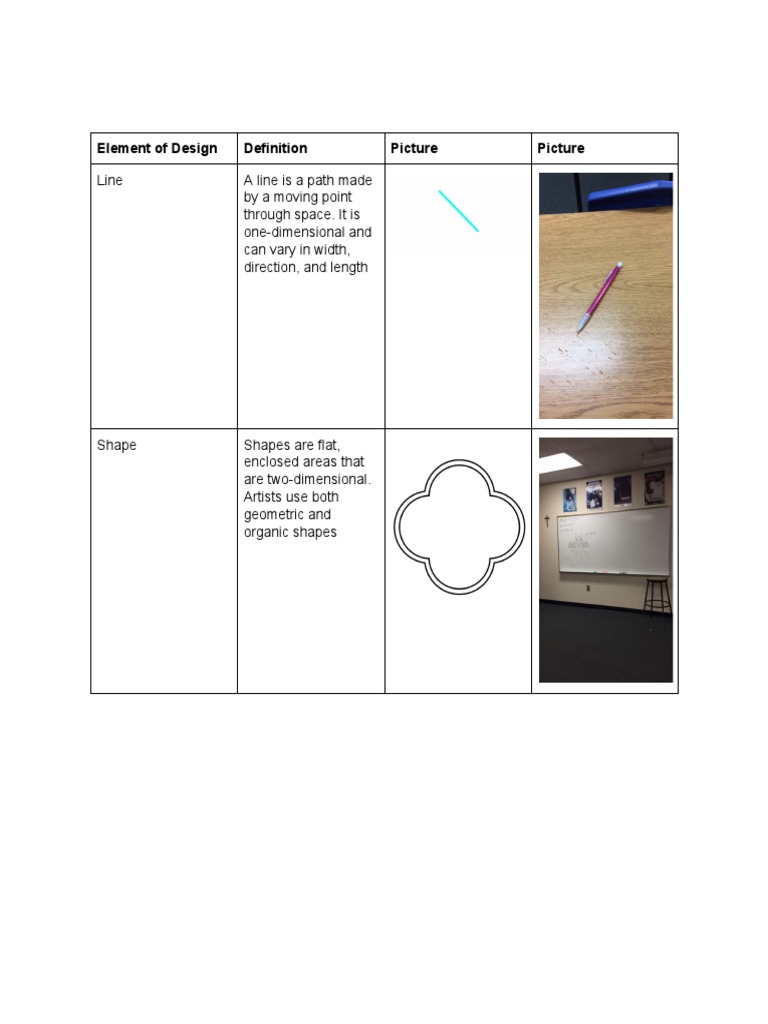 Elements of Design for JSS2 | PDF