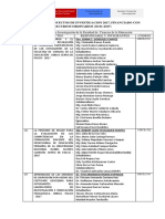 Relacion de Proyectos Año 2017_inicial