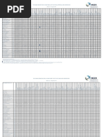 The Hague Conventions: Signatures, Ratifications, Approvals and Accessions