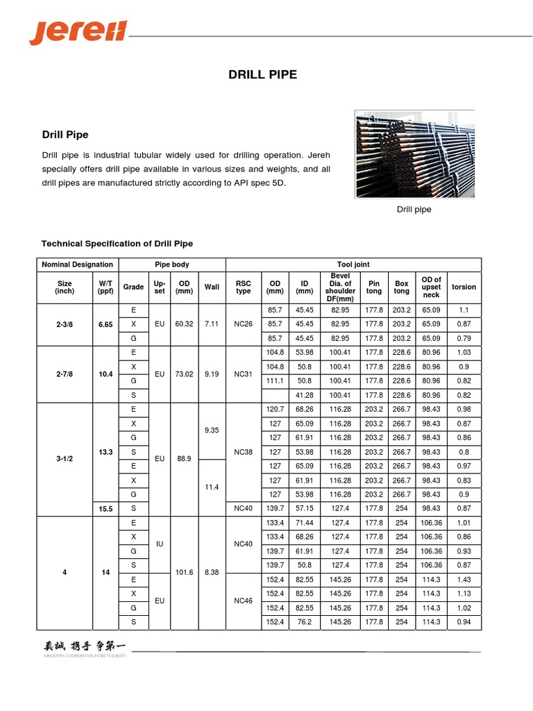 Drill Pipe PDF | PDF | Drill | Pipe (Fluid Conveyance)