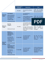 Renta_Personas_2016.pdf