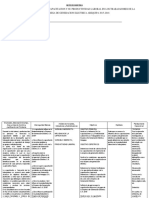 Matriz de Consistencia 