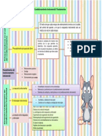 Fundamentos del condicionamiento instrumental en