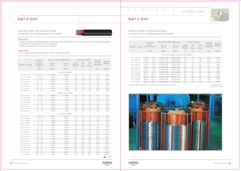 PVC Insulated Multicore Cable Specs | PDF | Electrical Conductor ...