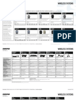 Shure Wireless Systems Comparison Chart