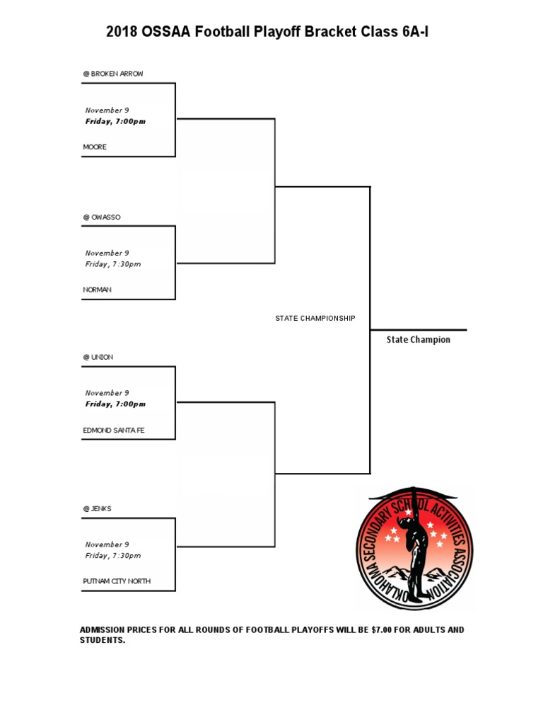 2018 Class 6A1 Oklahoma High School Football State Playoffs