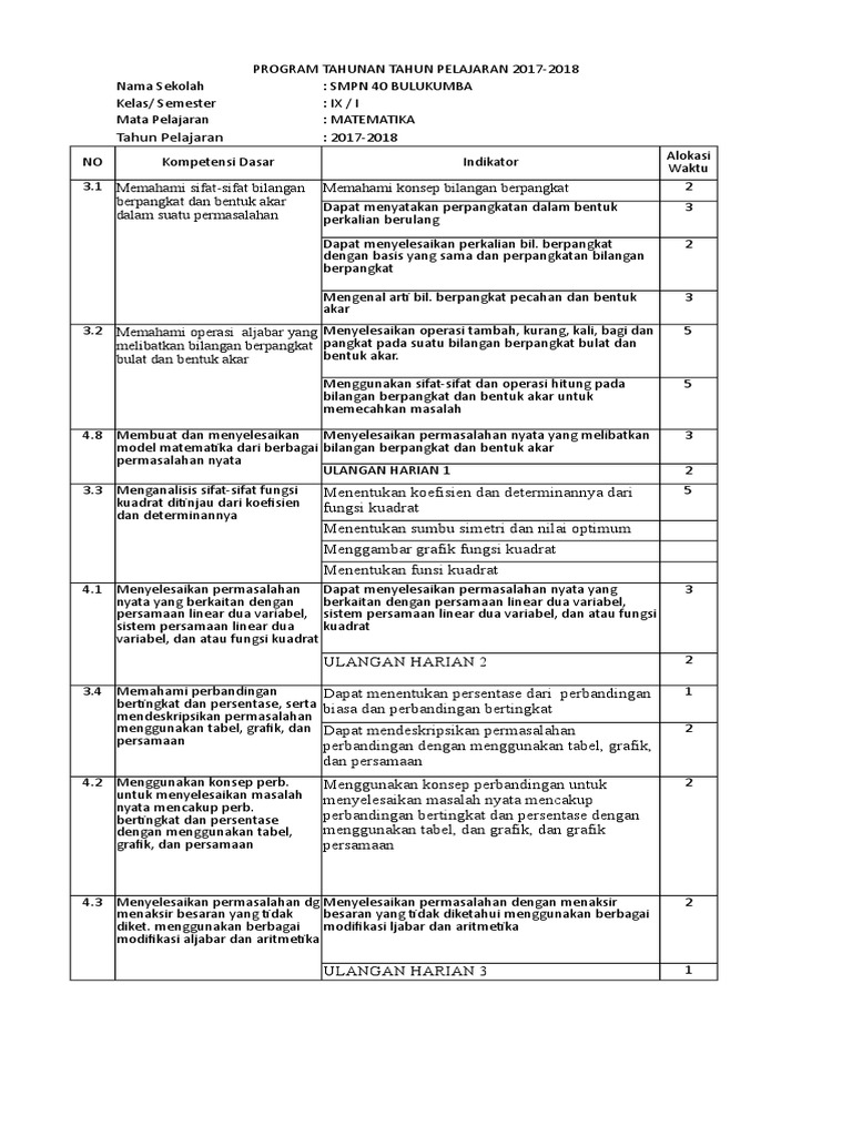 Aturan Matematika Kali Bagi Tambah Kurang Ini Aturannya