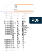 Finances Tracker 2018