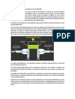 Proceso Quimico Alcohol