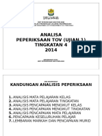 Kandungan Analisis Peperiksaan