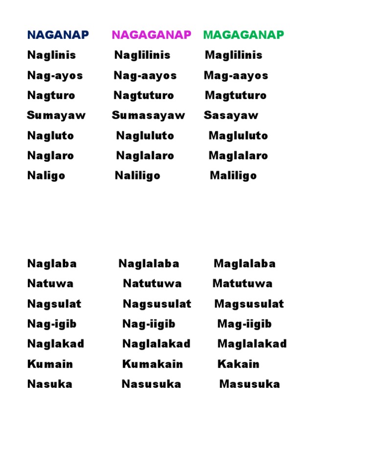 Naganap Nagaganap Magaganap