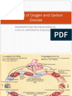 Transport of Oxygen and Carbon Dioxide: Freshmen Year Program Medical School Universitas Padjadjaran