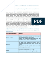 La Capacidad de Representación Como Cualidad Específicamente Humana