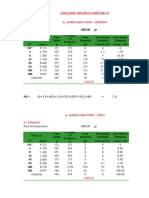 Datos Ensayos Agregados FINAL