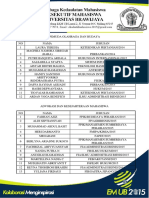 Data Staff Muda em Ub 2015 PDF