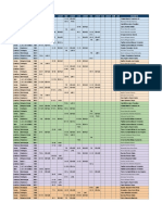 Horarios Semestre Agosto-Diciembre 2018 (Ultima Actualización 26 Septiembre 2018_FINAL)