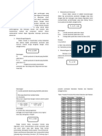 Analisis Kependudukan Dan Image Kota Final