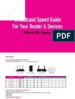 Broadband Speed Guide For Your Router & Devices: (Wired & Wifi Speeds)