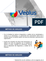 Análisis del método de gestión del conocimiento en Veolus