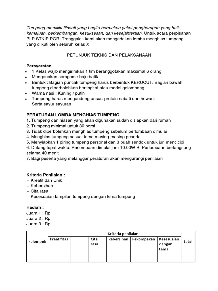 Kriteria Penilaian Lomba Tumpeng 17 Agustus Gambar
