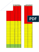 Data Kacang Tanah Fix