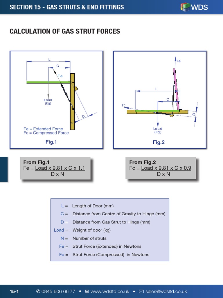 Gas Strut Force Calculation Guide | PDF