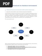 Unit 1 - Communicate in A Business Environment NVQ