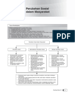 Kumpulan Soal PDF