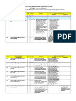 Analisis SNP (SKL)