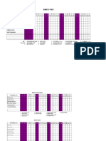 Carta Gantt Noviembre 2018