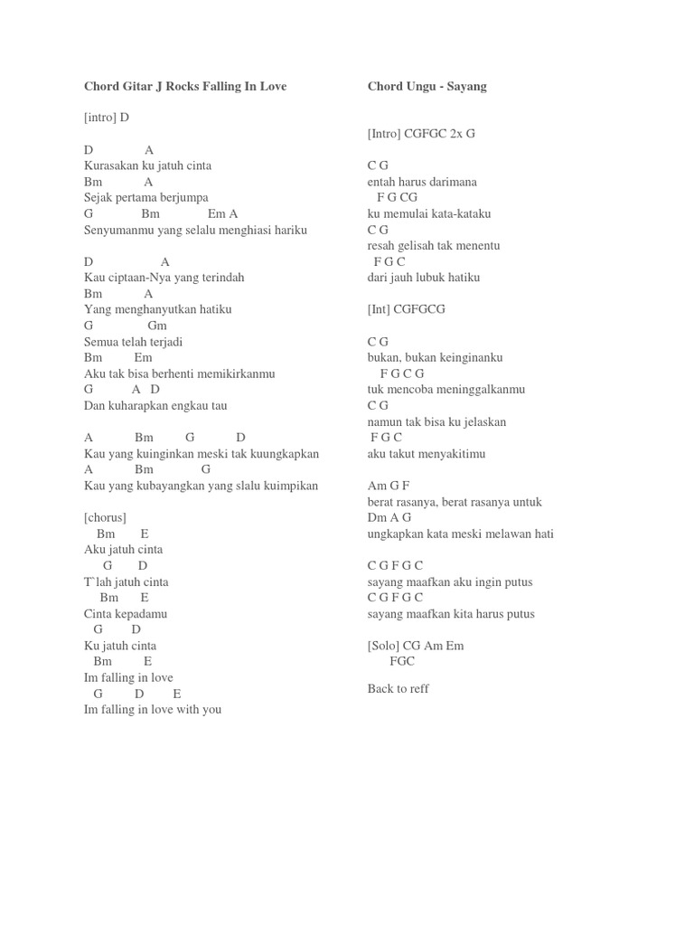 Kunci Gitar Tolong Lihat Aku Dan Jawab Pertanyaanku Inti