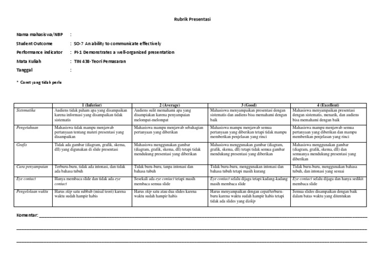 Rubric For Oral Presentation Performance | PDF | Seni & Disiplin Bahasa