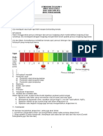 Analisis pH