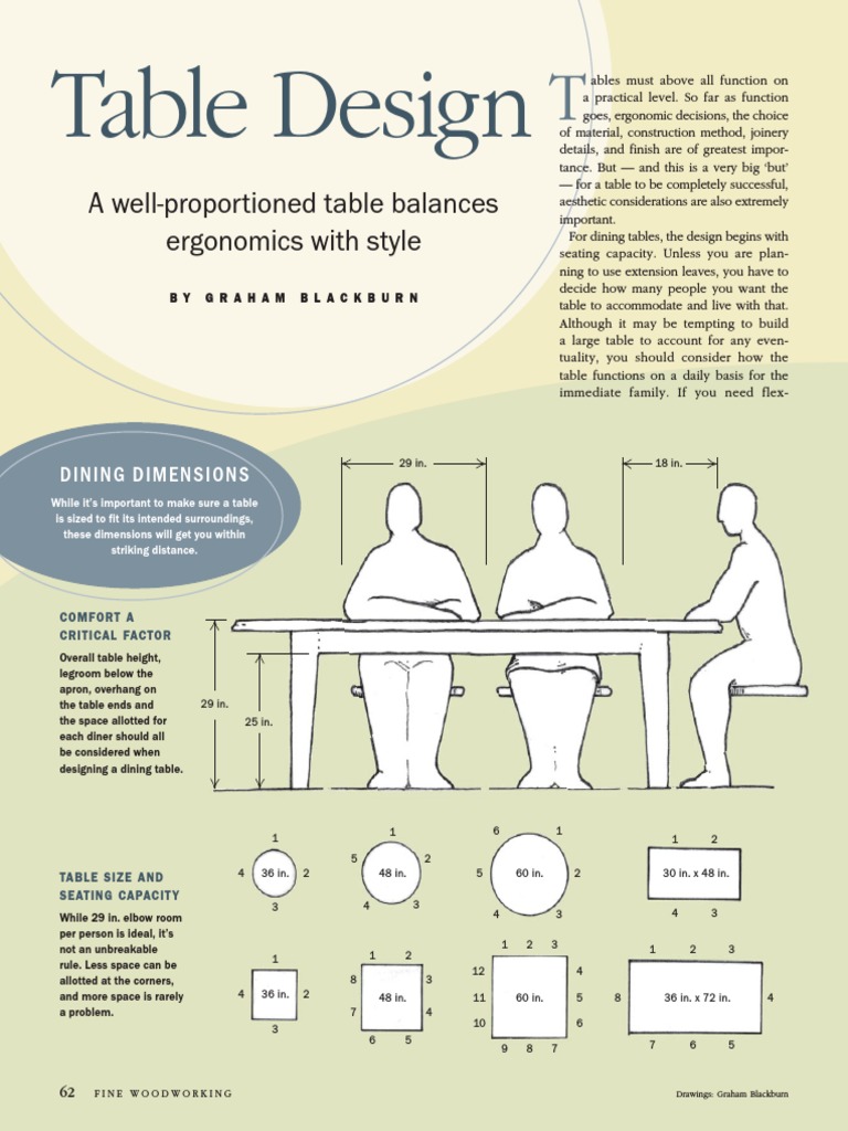 Table Design: A Well-Proportioned Table Balances Ergonomics With Style ...