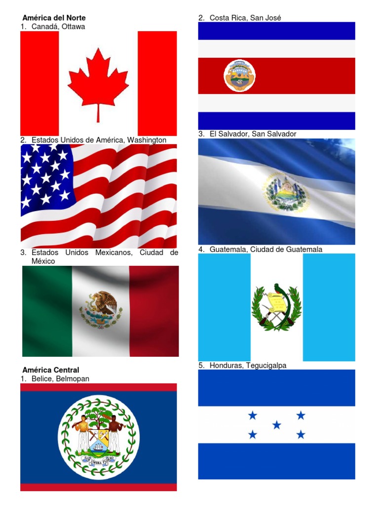Banderas de los países de América | PDF