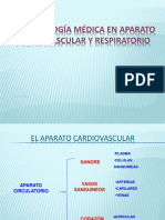 Terminologia Cardiovascular - Respiratorio