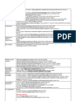 kupdf.com_bibliografia-pirpdf.pdf