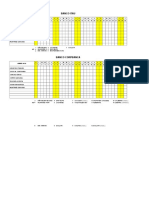 Carta Gantt Abril 2018