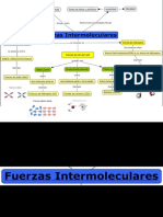 Fuerzas Intermoleculares