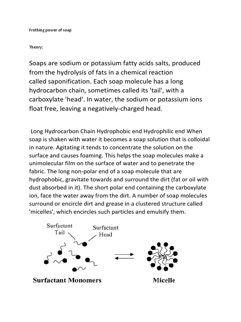 Frothing Power of Soap | PDF | Soap | Solution