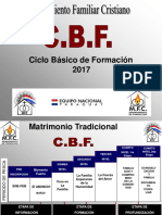 Ciclo Básico de Formación CBF