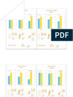 RESULTADOS ESCOLARES