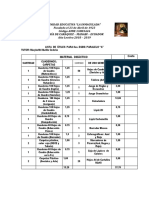 Unidad Educativa "La Inmaculada" Fundado El 23 de Abril de 1923 Código AMIE 13H03426 Bahía de Caráquez - Manabi - Ecuador Año Lectivo 2018 - 2019