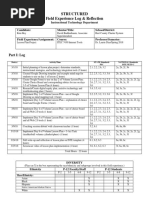 hoyk - itec 7430 structured-fe-log